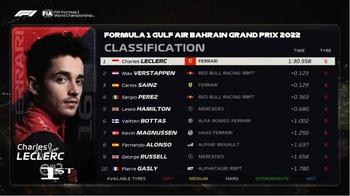 Bahrain Qualifying(1).jpg